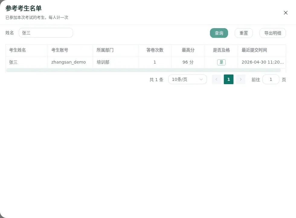 考试指标人员明细与导出入口