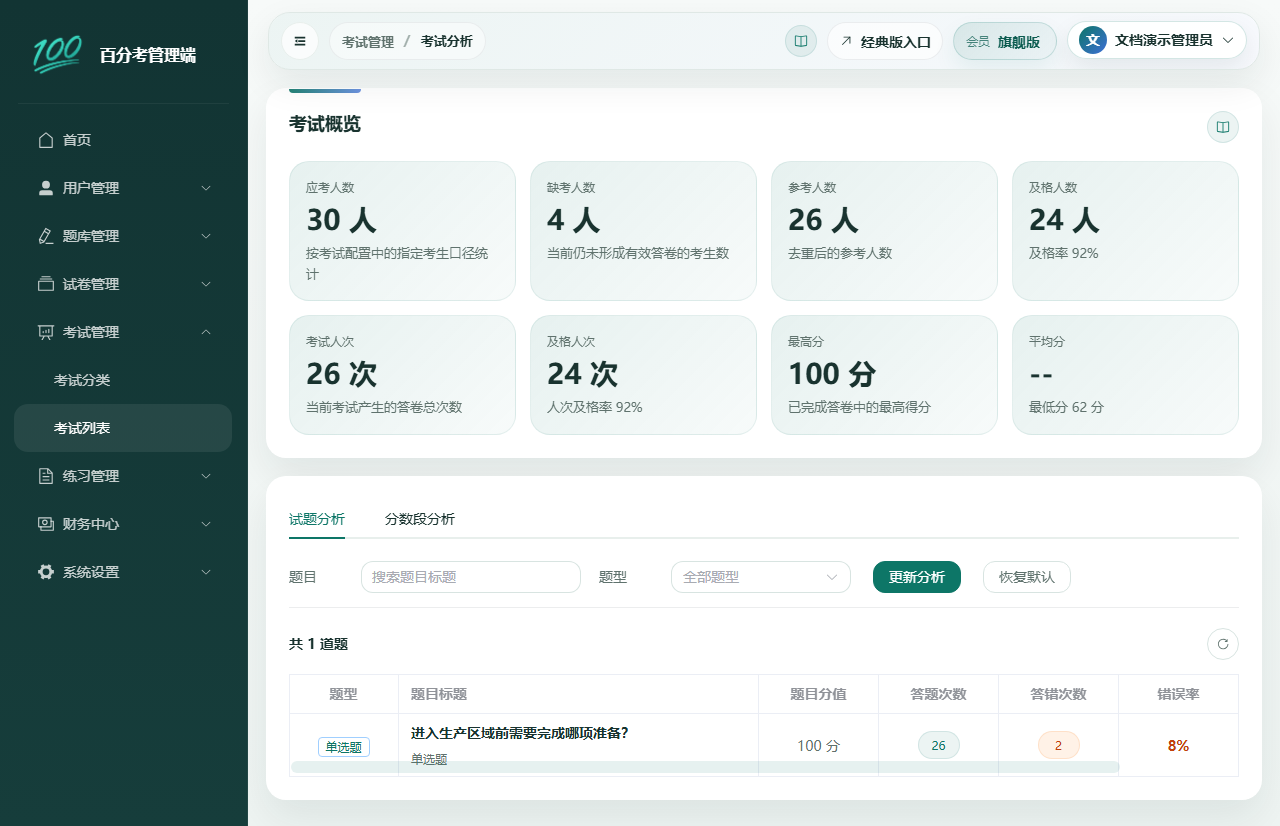 考试分析