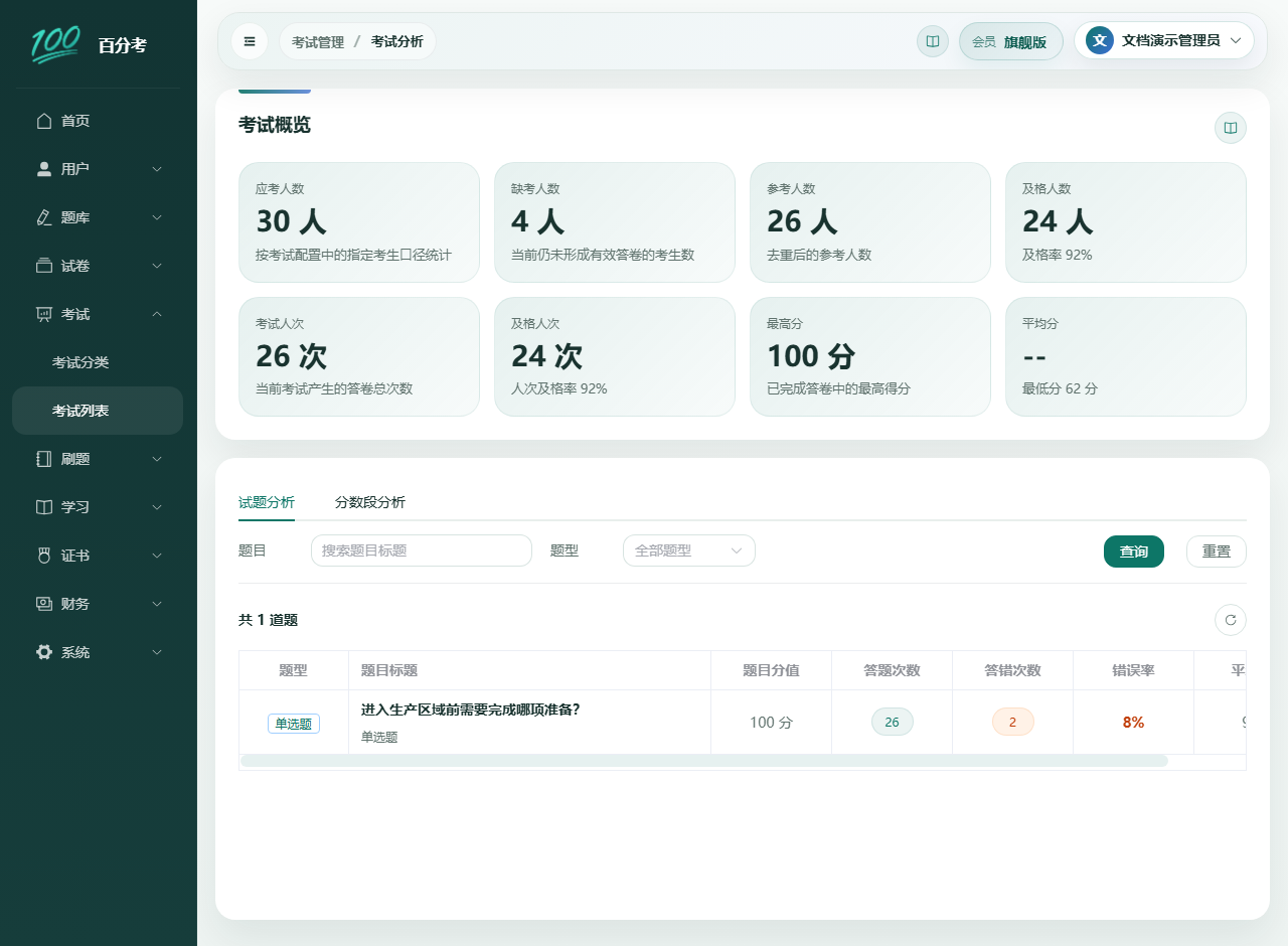 考试分析页面