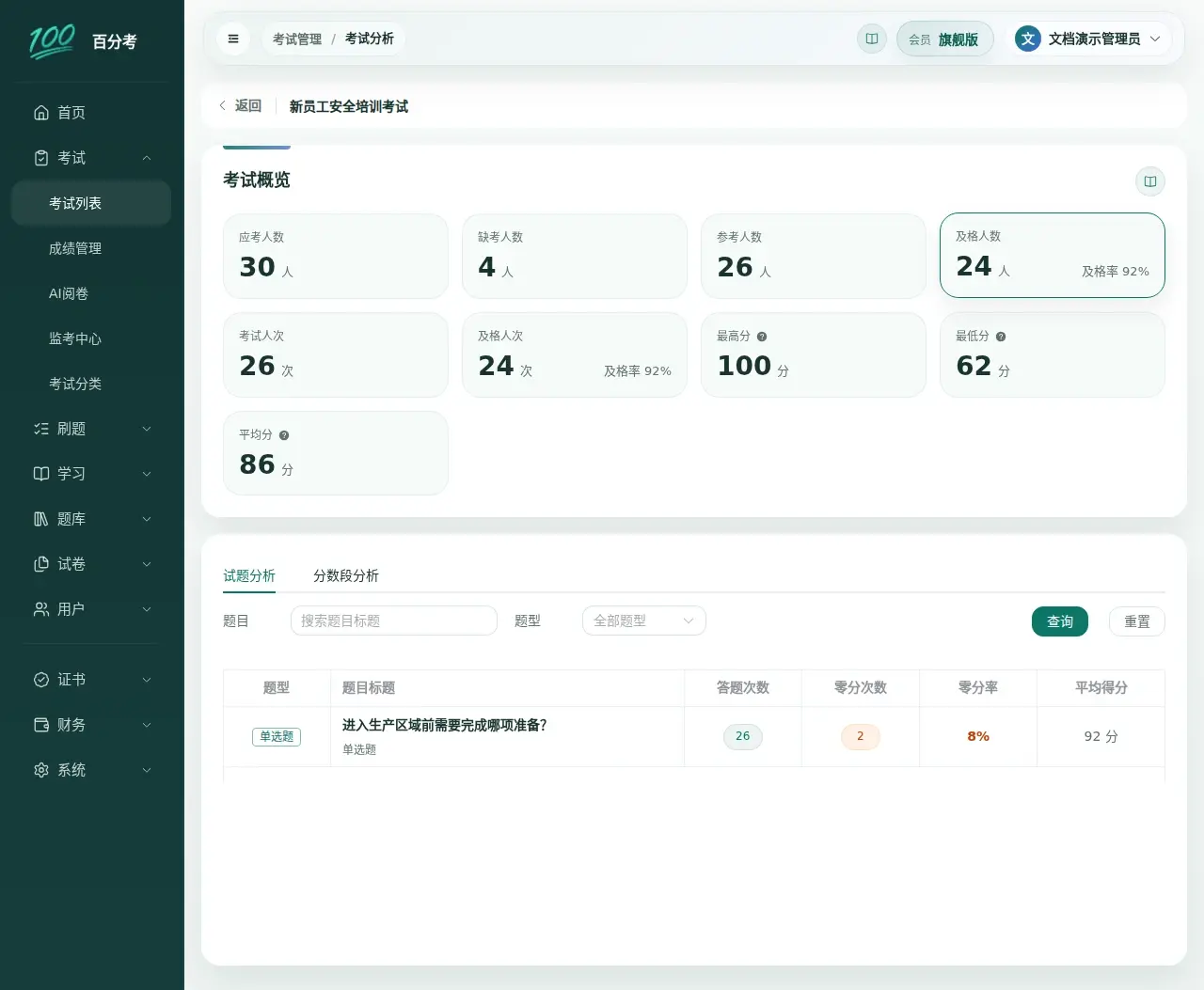 考试分析页面