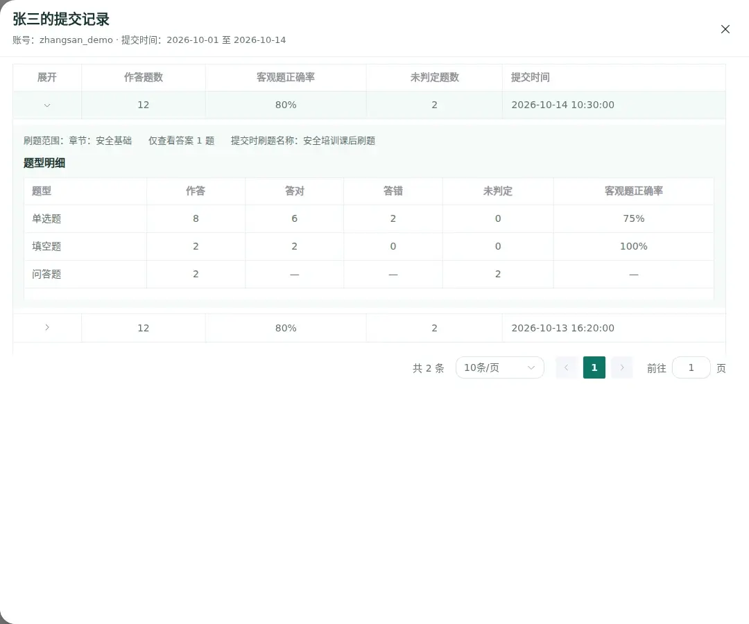 考生提交记录抽屉中展开单次刷题小结