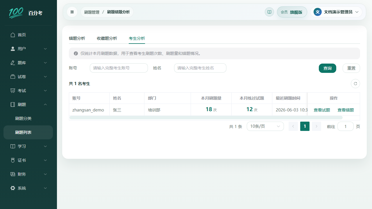 刷题考生分析