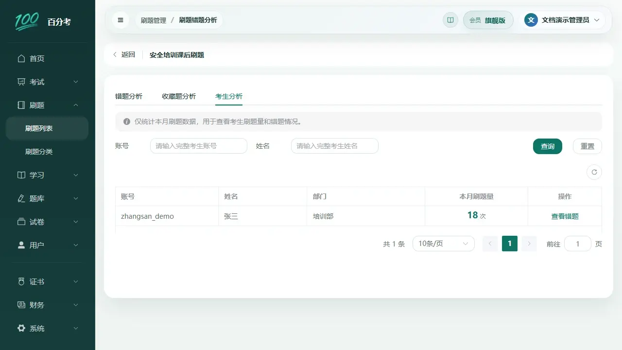 刷题考生分析