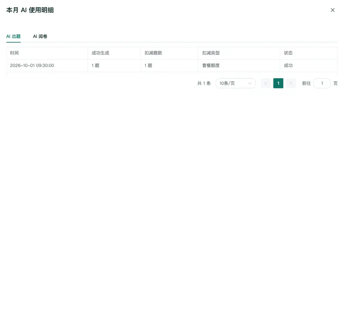 企业本月AI出题和阅卷使用明细