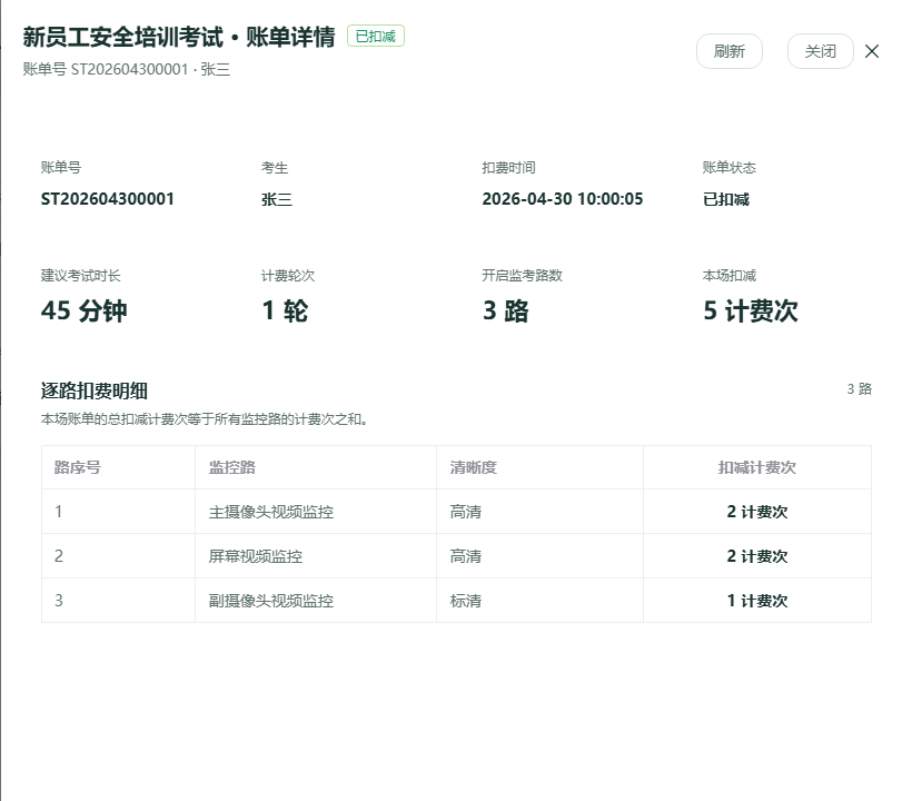 视频监考账单详情