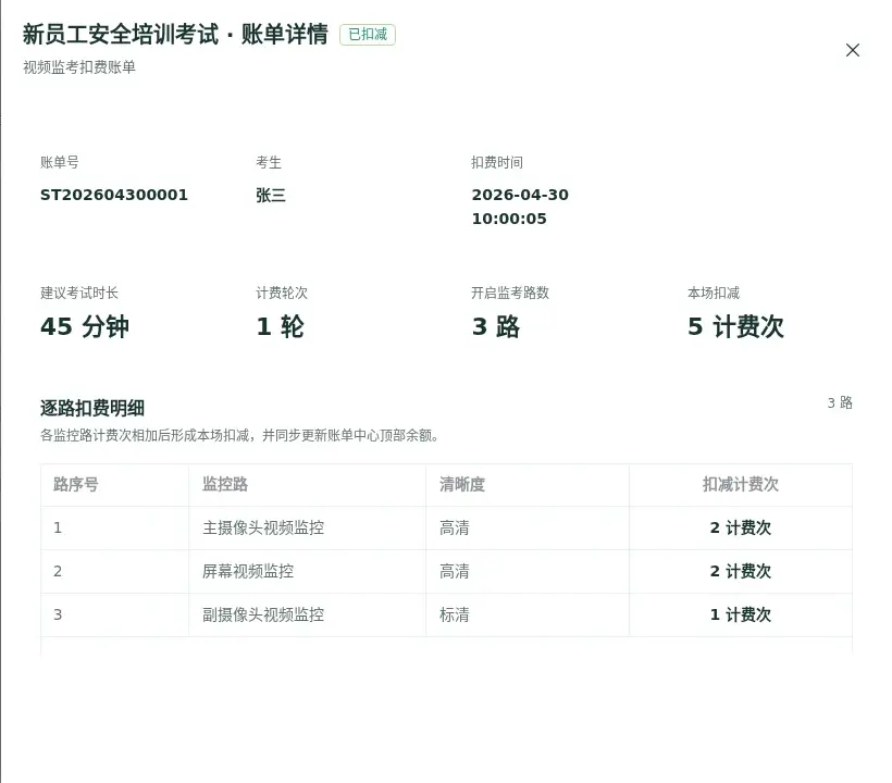 视频监考账单详情