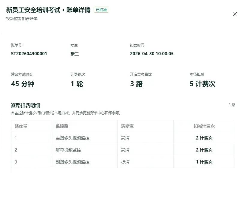 视频监考账单详情