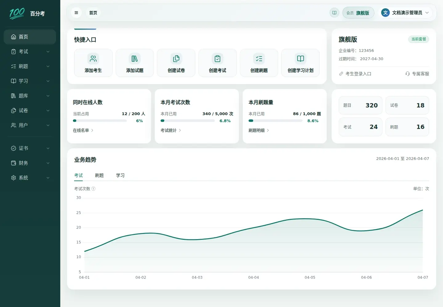 管理端首页