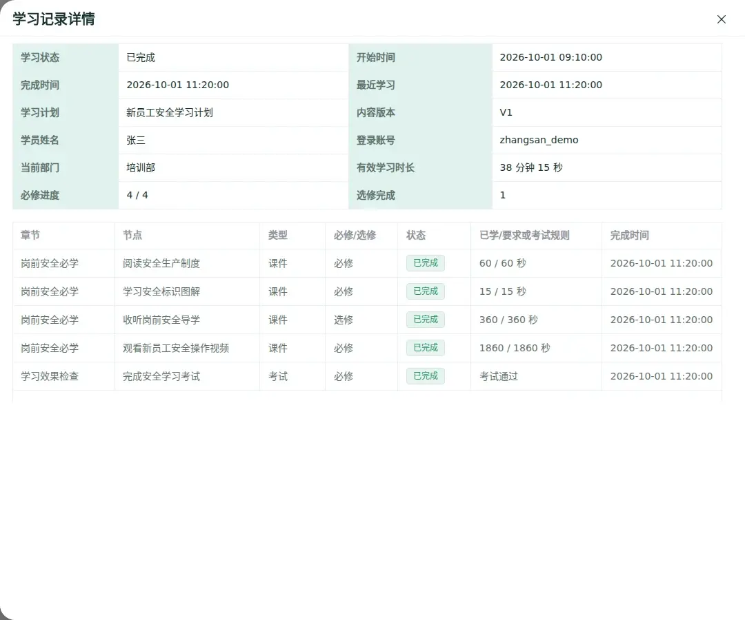 学习记录详情